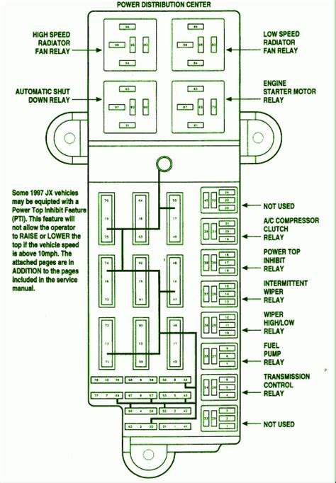 chrysler 300 junction box leegend|Chrysler 300 fuse box diagram.